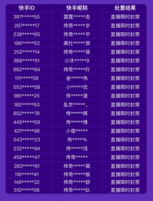 梦幻西游109挑战攻略