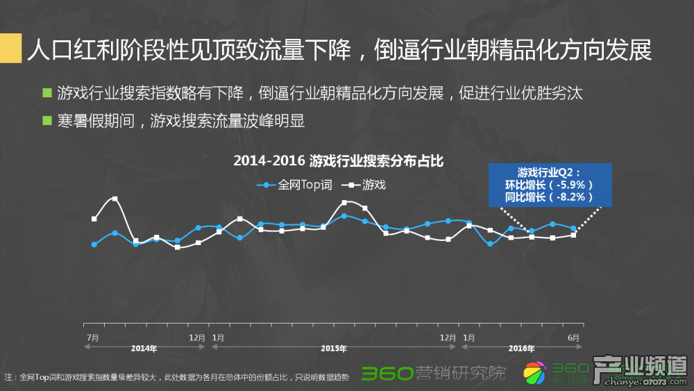 梦幻西游人气满有什么好处